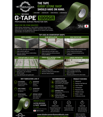 Why Countertop Fabricators Are Switching to Alpha Nichigo G-Tape™ 1009GR